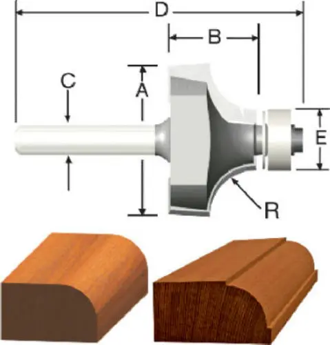 Vermont American Carbide Tipped Silver Series Router Bit 1-1/2" OD